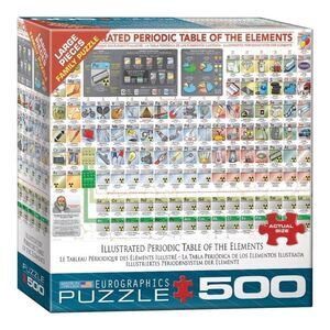 Eurographics Illustrated Periodic Table of the Elements 500 pc Jigsaw Puzzle USE